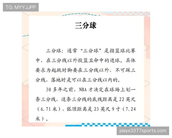 篮球比赛底线规则详解:球出界与踩线判罚标准 篮球比赛底线规则详解:球出界与踩线判罚标准