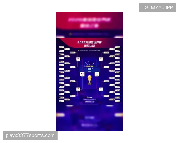 2026世界杯A组晋级形势落定:前两名进入32强