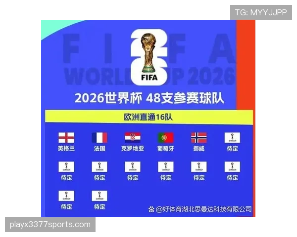 2026世界杯B组完整赛果:6场小组赛信息整理